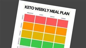 1 Week Meal Plan for Keto